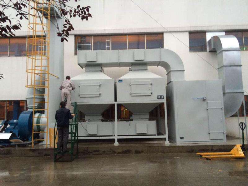 塑料包裝印刷廢氣處理設備