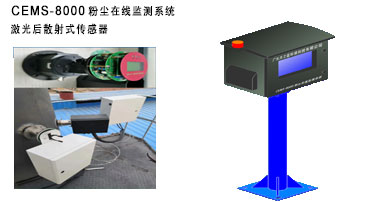 TSP粉塵顆粒物在線監測系統